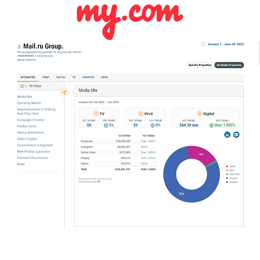 My.com 